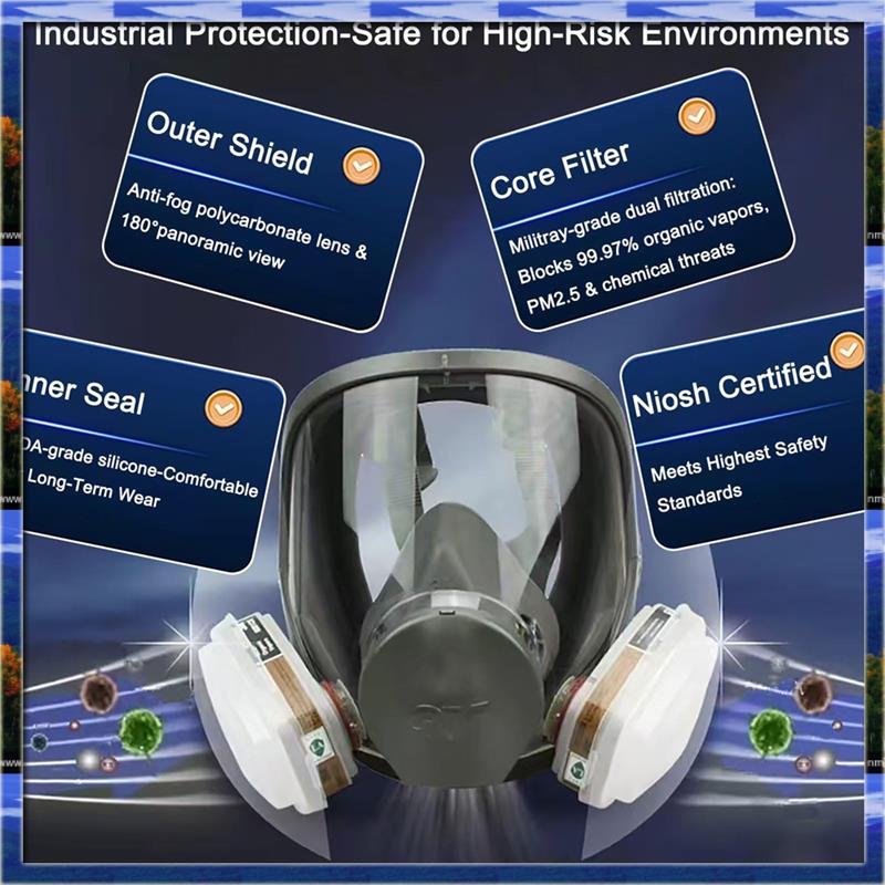 Maschere antipolvere riutilizz - Dust Mask Construction recensione e prezzo